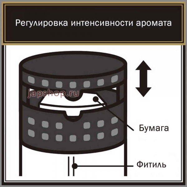 Освежители воздуха, 129812 ST Shoushuuriki Жидкий дезодорант - ароматизатор для туалета, цветочно мускусный аромат, 400 мл